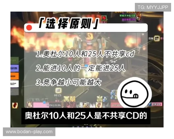 职业玩家怎么玩波胆避坑指南极速提现秘籍